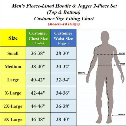 Men's 5-Piece Fleece Zip Hoodie & Jogger Sets